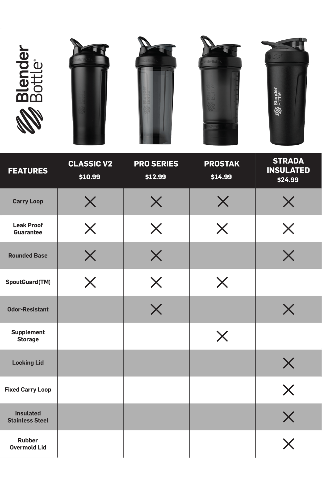 prostak-m2 prostak-prostak-black-174861.png